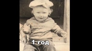 ВВП  3 часть