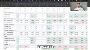 ВСЕГДА ВЫХОДИ В ПЛЮС НА WB С ПОМОЩЬЮ ЭТОГО ИИ | ОБЗОР ВОЗМОЖНОСТЕЙ SIRENA AI