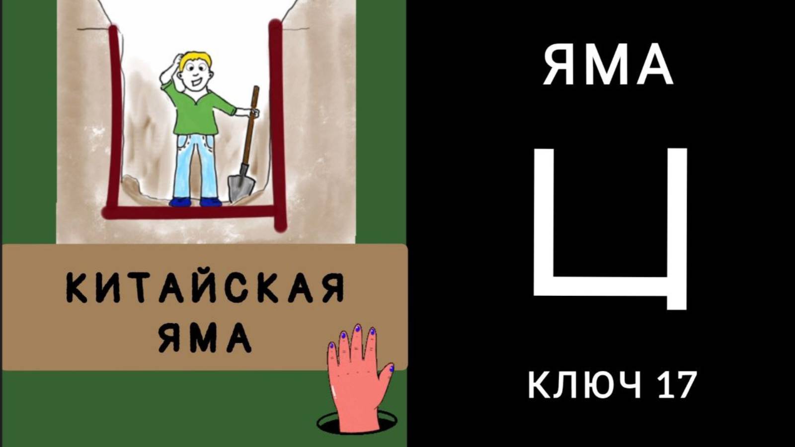 КИТАЙСКАЯ ЯМА. КЛЮЧ 17 凵 kǎn ЯМА. МНЕМОНИКА КИТАЙСКИЙ ЯЗЫК.
