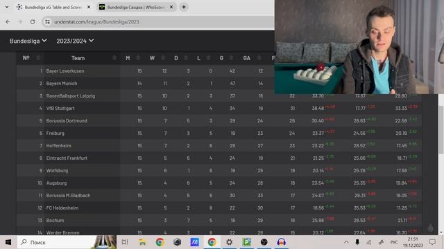 🔥ЖЕЛЕЗНЫЙ ПРОГНОЗ НА ШТУТГАРТ - АУГСБУРГ | ЛУЧШИЕ ПРО? смотреть онлайн