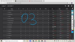 🔥ЖЕЛЕЗНЫЙ ПРОГНОЗ НА АТЛЕТИКО - РЕАЛ СОСЬЕДАД / СЕВИЛ?