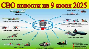 СВО новости на 9 июня. Армия России наступает в Днепропетровской области. Последние новости