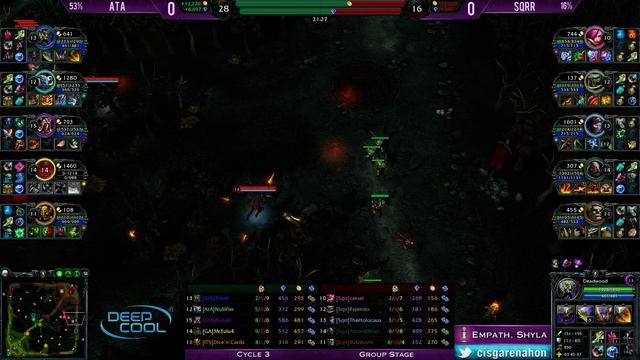 AtA vs Sqrr #1 | Групповой этап HoN Tour 4 [Сусle 3] смотреть онлайн