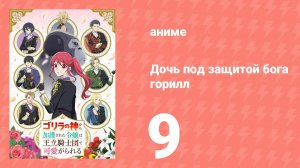 Дочь, которую защищал бог горилл, любима королевскими рыцарями 9 серия (аниме-сериал, 2025)
