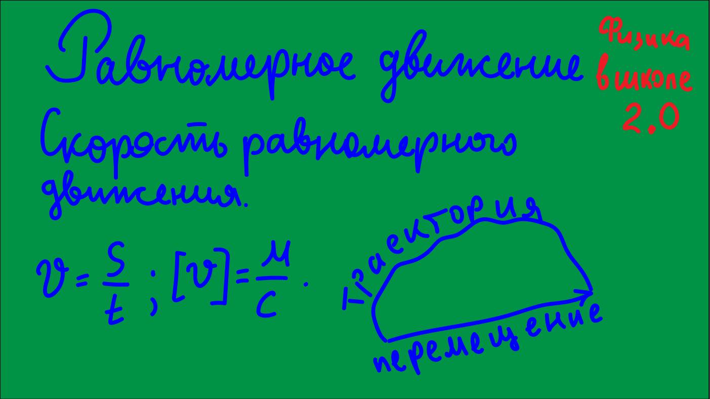 Повторение 7 кламма. Равномерное прямолинейное движение Скорость.