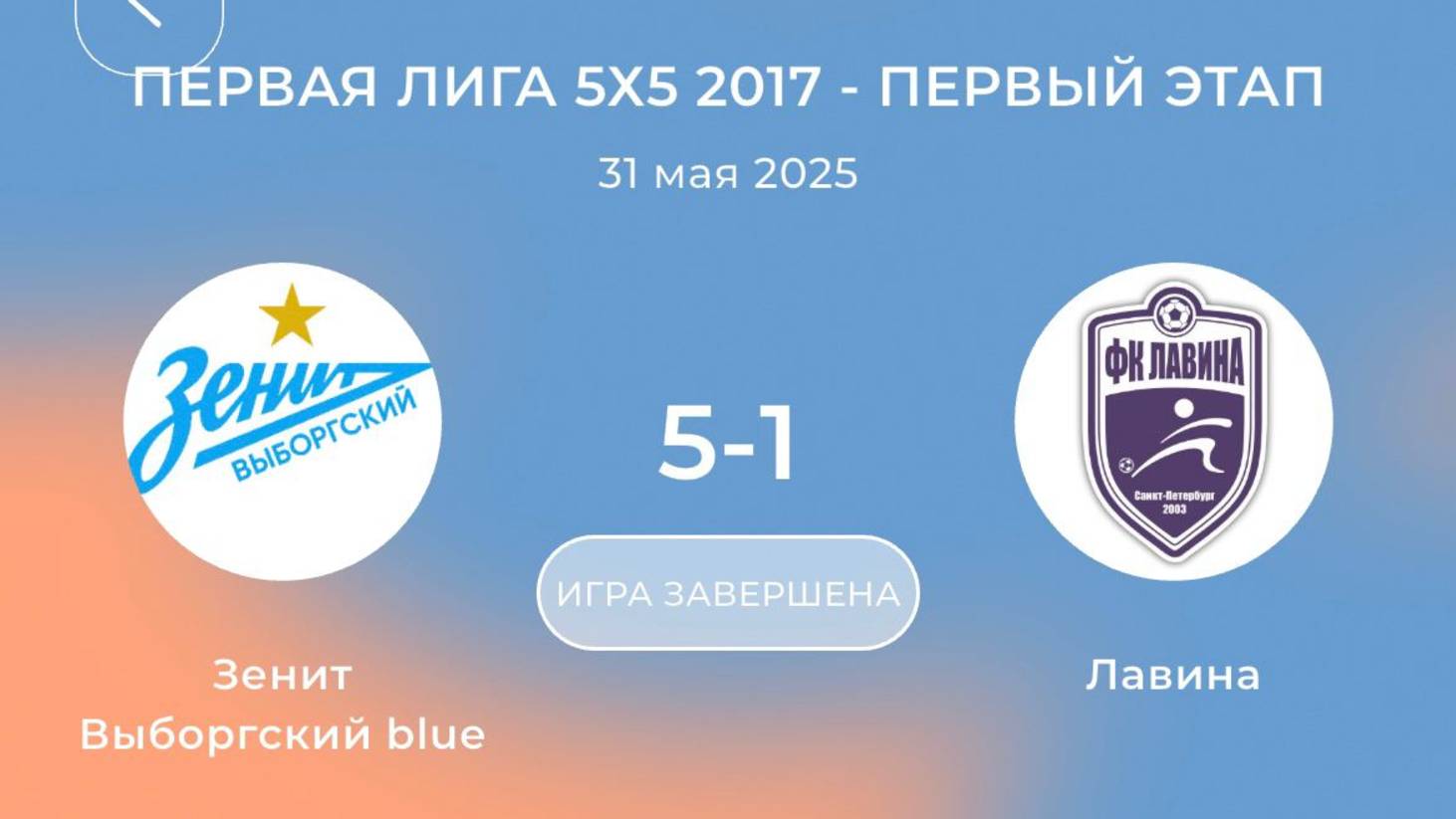 31.05.25 Зенит - ФК Лавина