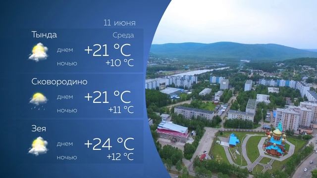 Прогноз погоды на 11.06.2025