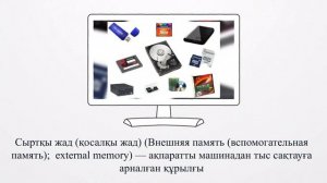 ИНФОРМАТИКА| КОМПЬЮТЕР ЖАДЫ| 7-СЫНЫП