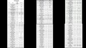 Ещё списки погибших военнослужащих ВС Украины, тела которых уже третий день отказываются забирать