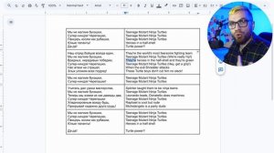 Заставка черепашек ниндзя: оригинал VS перевод