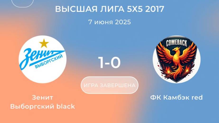 07.06.25 Зенит - ФК Камбэк 1ая игра