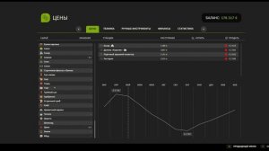 Farming Simulator 25. Huntan Pantai. Серия 23. Щепа. Извлечение и продаж?