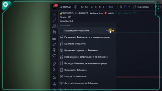 КАК ПРАВИЛЬНО НАСТРОИТЬ ИНДИКАТОР В Tradingview? смотреть онлайн