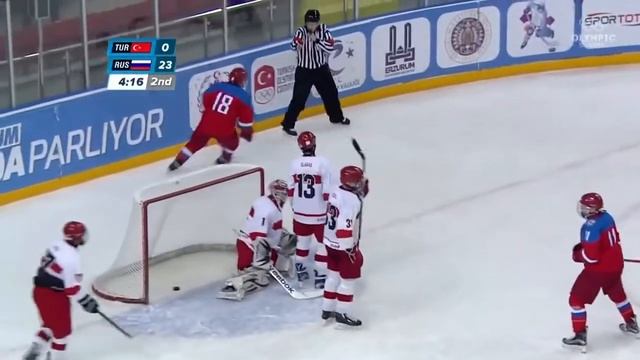 Хоккейный матч:Россия 42:0 ТурцияОбзор