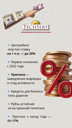 💰 ЦБ снизил ставку до 20%