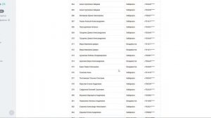 Розыгрыш главного приза с 12.05.2025 по 08.06.2025