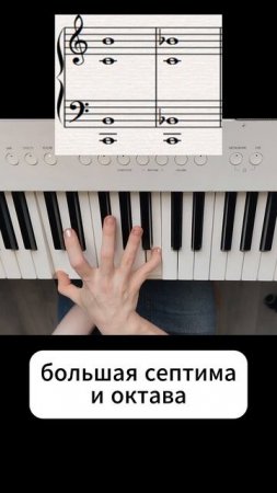 Учим название интервалов  #piano #музыкаонлайн #фортепиано #урокимузыки #урокифортепиано