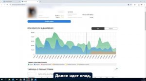 ‼️СРОЧНО! ИИ УЖЕ ЗАМЕНЯЕТ МЕНЕДЖЕРОВ WILDBERRIES — 8 ЗАДАЧ, КОТОРЫЕ БЕРЕТ НА СЕБЯ SIRENA AI