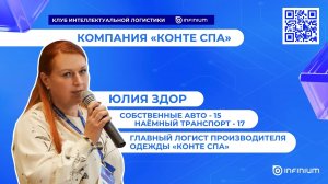 Юлия Здор - главный логист «Conte SPA». Итоги и результаты интеграции ИИ в бизнес-процессы