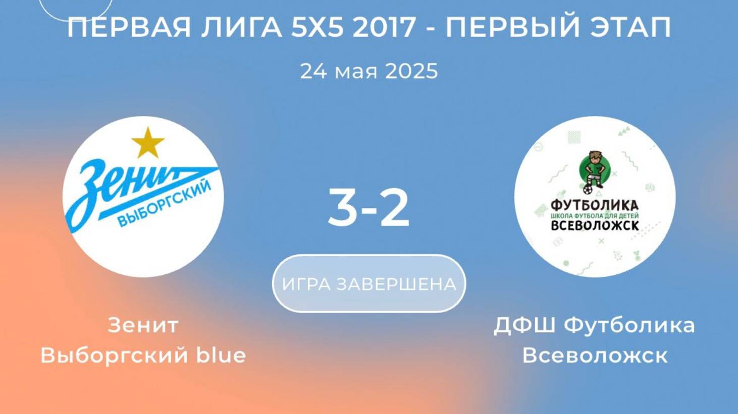 24.05.25 Зенит - Футболика