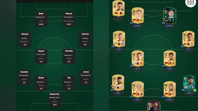 Перша МЕТА схема та тактика в FC 25. Огляд налаштувань смотреть онлайн