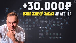 Взял заказ на 30.000р по ИИ АГЕНТУ [ГОТОВЫЙ ШАБЛОН для N8N]