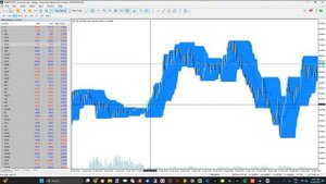 Лучший индикатор канала - скачай бесплатно для МТ5!