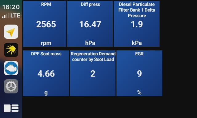 Противодавление сажевого фильтра D4HA Kia Sportage 4 после регенерации фильтра смотреть онлайн