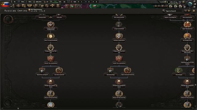 Смотр мода Bismarkreich на Hearts of Iron 4 часть 2 смотреть онлайн