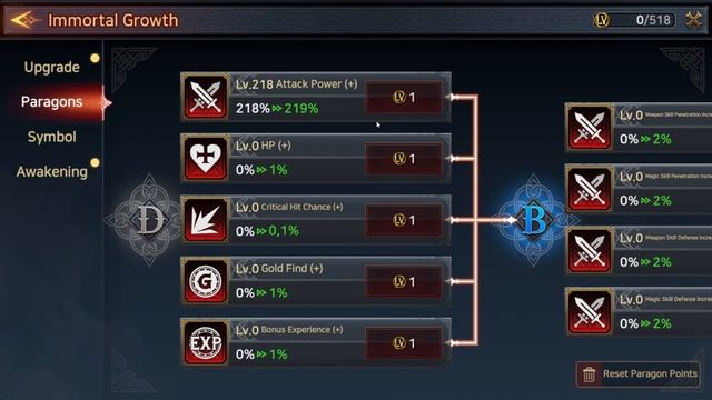 IMMORTAL RISING 2 | СЕКРЕТЫ ПРОКАЧКИ ПЕРСОНАЖА | ЗАРАБАТЫВАЙ Б? смотреть онлайн