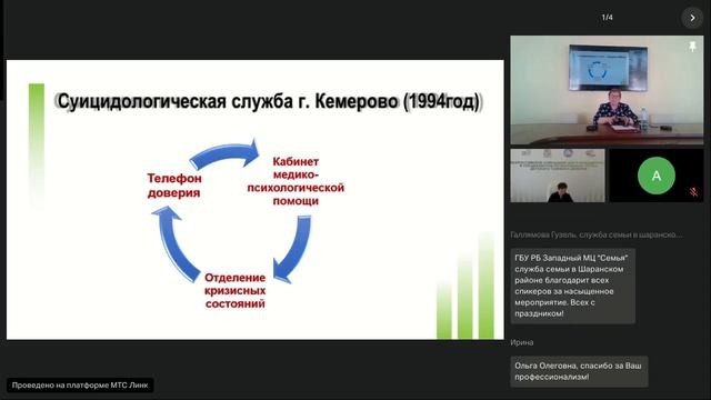 Всероссийское совещание для специалистов региональн? смотреть онлайн