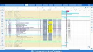 Редактирование графика производства работ