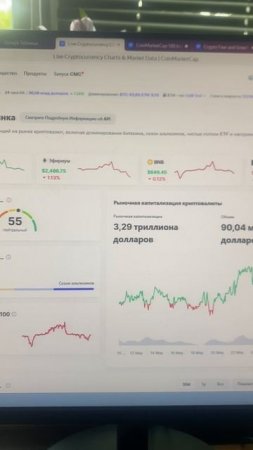 Отправили четырехзначный код BstTraderintheworld