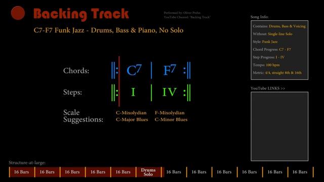 Funk Jazz ___ C7 _ F7 ___ – with Drums, Bass & Chord Voicing – Backing Track Jam