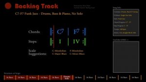 Funk Jazz ___ C7 _ F7 ___ – with Drums, Bass & Chord Voicing – Backing Track Jam