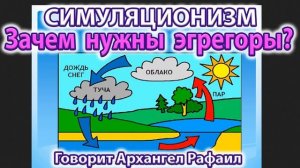 ✅ Зачем нужны Эгрегоры? - Говорит Архангел Рафаил. Бог, Душа, Вселенная, Энергия Магия Эзотерика 4K