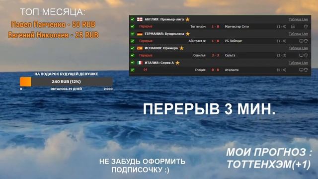 ТОТТЕНХЭМ МАНЧЕСТЕР СИТИ / СЕВИЛЬЯ СЕЛЬТА / ОБЗОР МАТЧ?