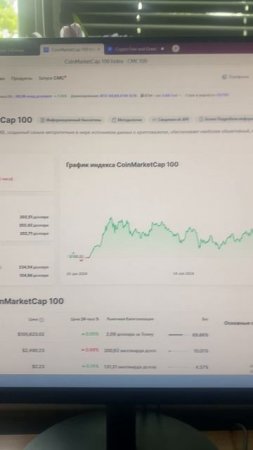 Коин мемкоин круто BstTraderintheworld