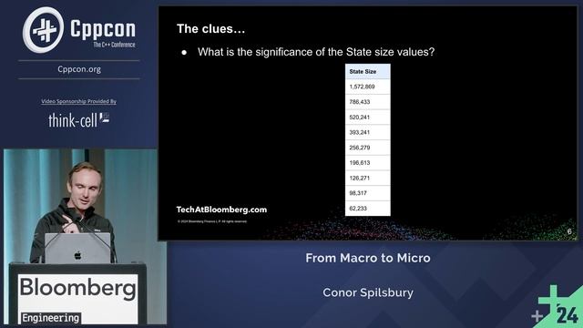 Lightning Talk: From Macro to Micro in C++ - Conor Spilsbury - CppCon 2024
