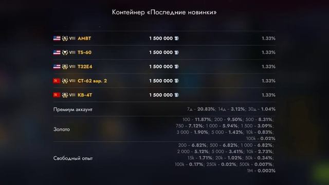 Tanks Blitz открытие контейнеров на новенький BZ-176. интерес?