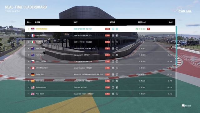 RIDE 5 BMW SPORT трасса KYALAMI смотреть онлайн