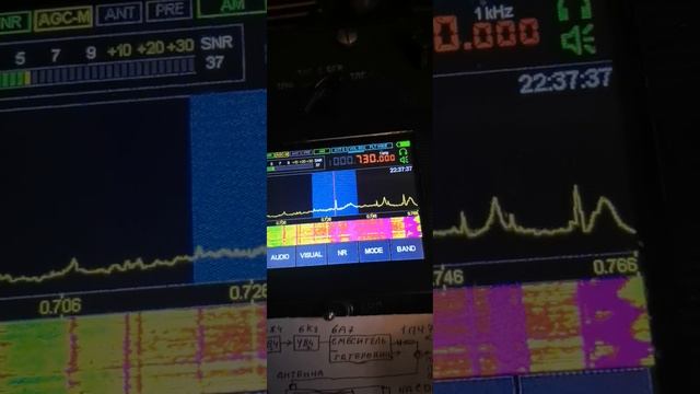 Крот конвертер SDR часть 2 смотреть онлайн