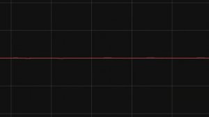 Stomach noises №4 | Урчание в животе №4