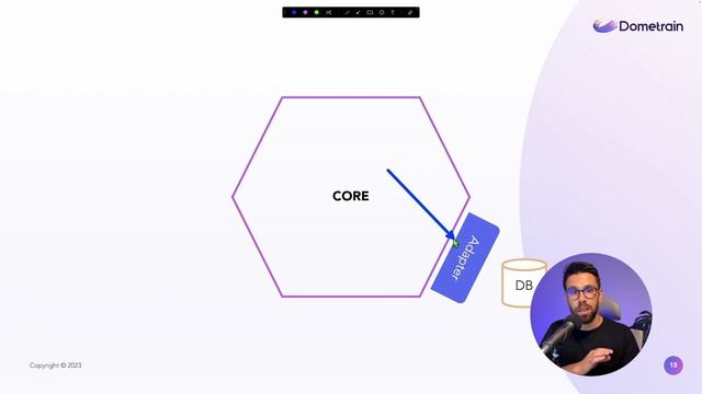 0026_How_to_TDD_on_Integration_Testing