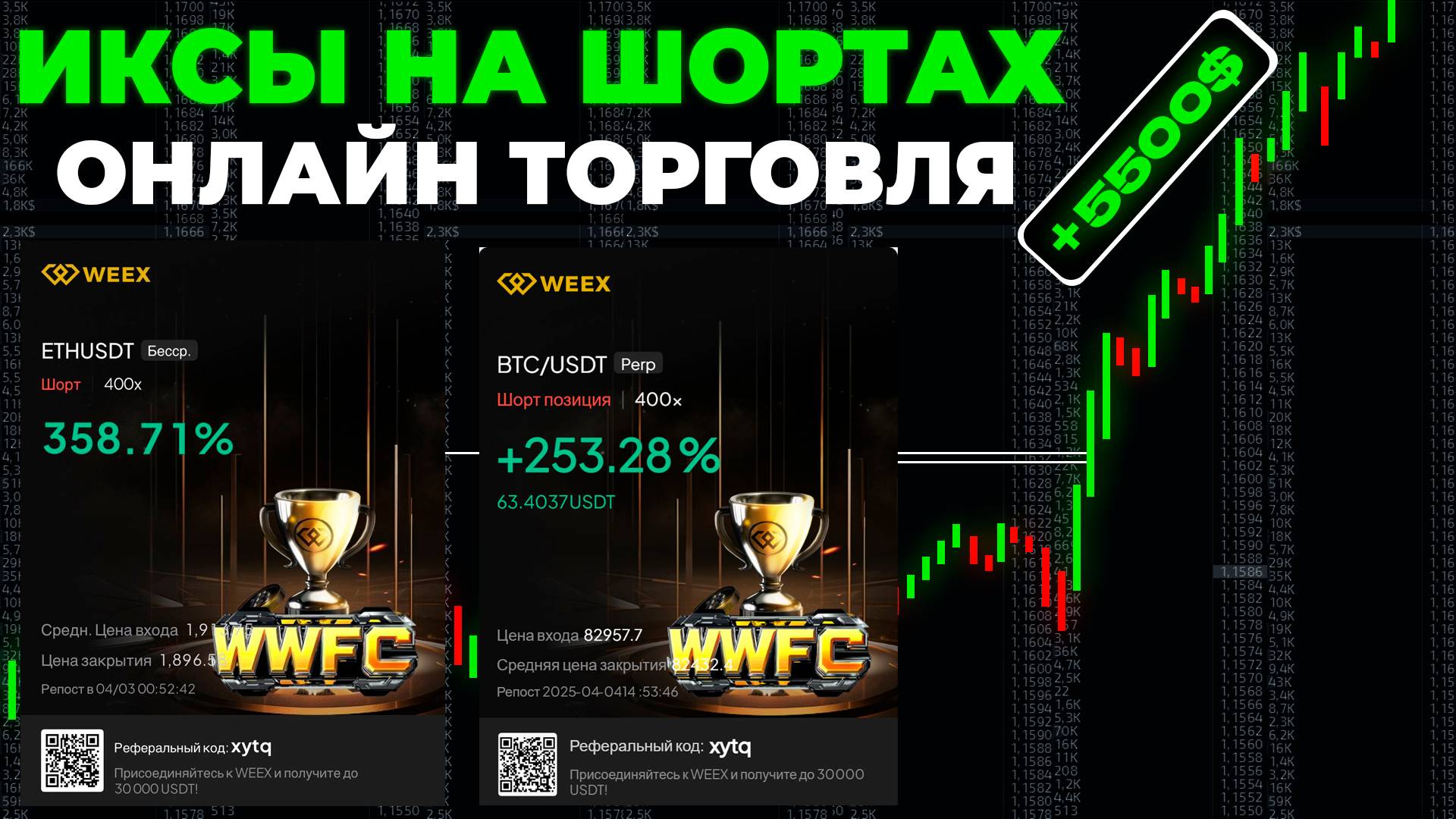 ТРЕЙДИНГ - ОНЛАЙН ТОРГОВЛЯ ПО БОТ ИНДИКАТОРУ ПАМП И ДАМП | Скальпинг | Bybit | Mexc | WEEX | Крипта смотреть онлайн