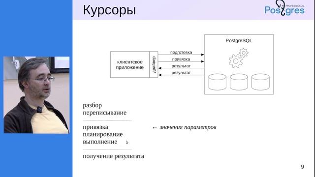DEV1-16. 02. Общее устройство PostgreSQL