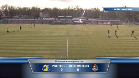 Молодежное первенство ФК Ростов-м - ФК Локомотив-м