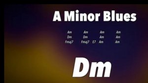 Groove Blues Backing Track in  Am