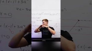 МОИ КУРСЫ СЛИВАЮТ! УХОЖУ ИЗ ПРЕПОДАВАНИЯ! ТГ: EXtremumMath #егэ2025 #егэ #профильнаяматематика