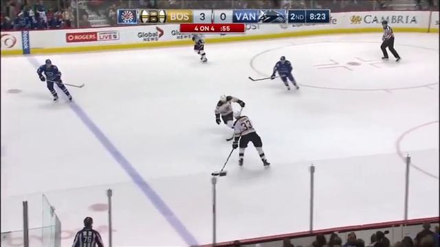 Видеообзор Ванкувер - Бостон / BRUINS AT CANUCKS 12/5/2015 HIGHLIGHTS